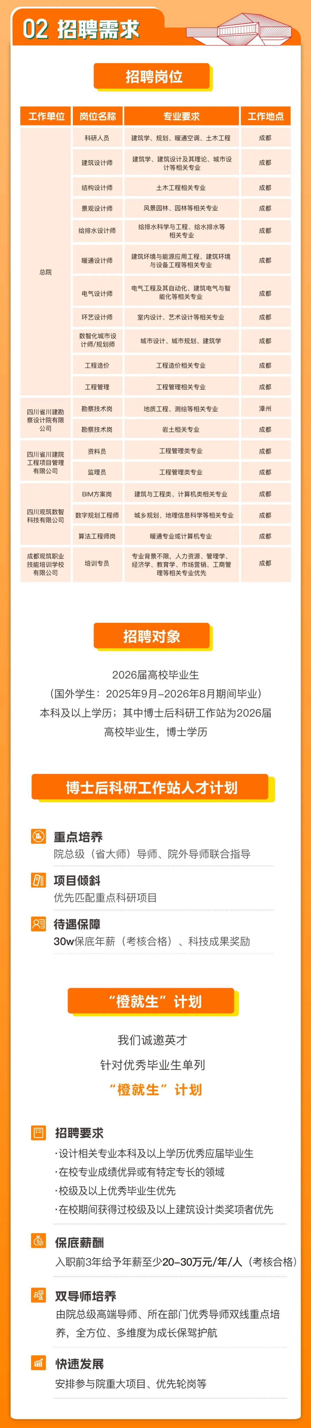 四川省建筑设计研究院有限公司2026年校园招聘开启