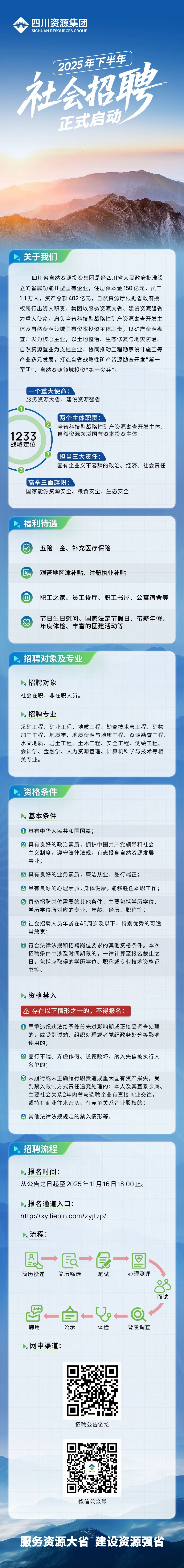 四川资源集团2025年下半年社会招聘正式启动
