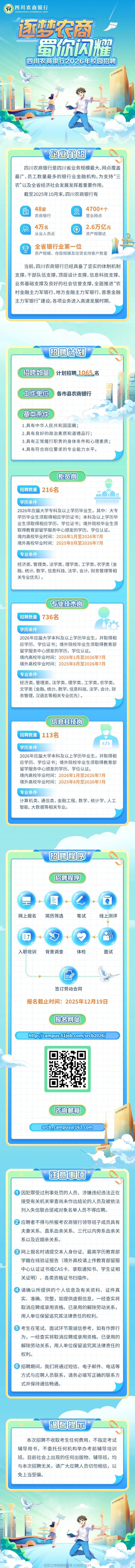 四川农商银行2026年校园招聘公告
