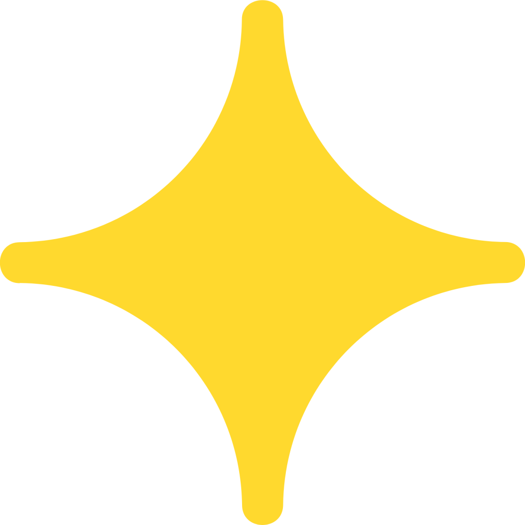 四川天府新区广都学校教师招聘公告