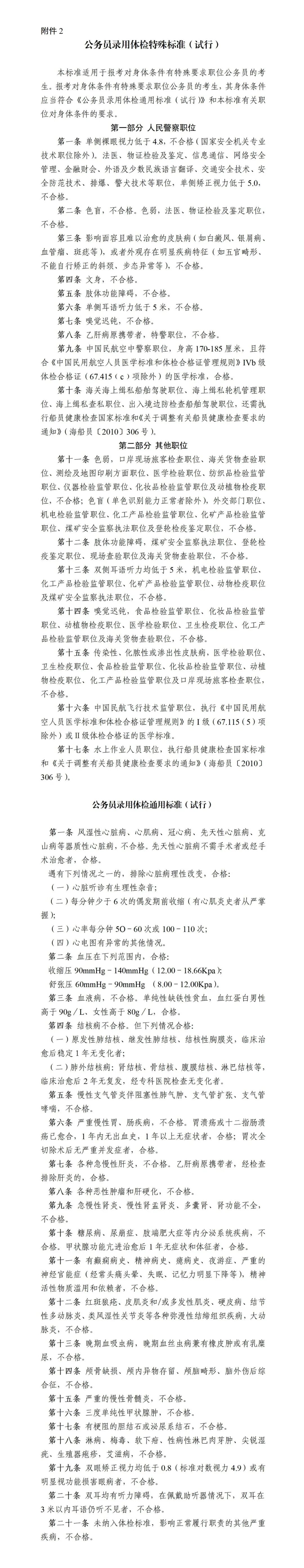 33名！洪雅公安2026年公开招聘警务辅助人员