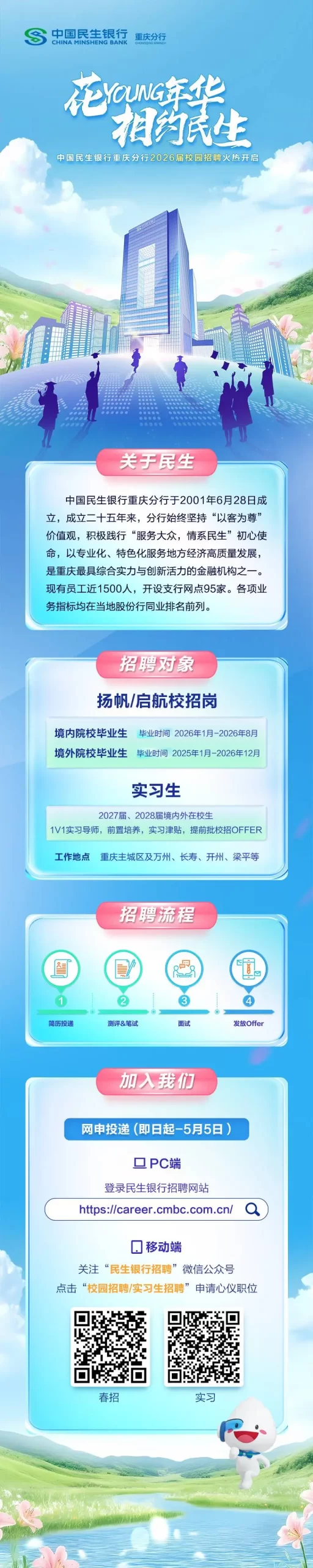 中国民生银行重庆分行2026届校园招聘火热开启
