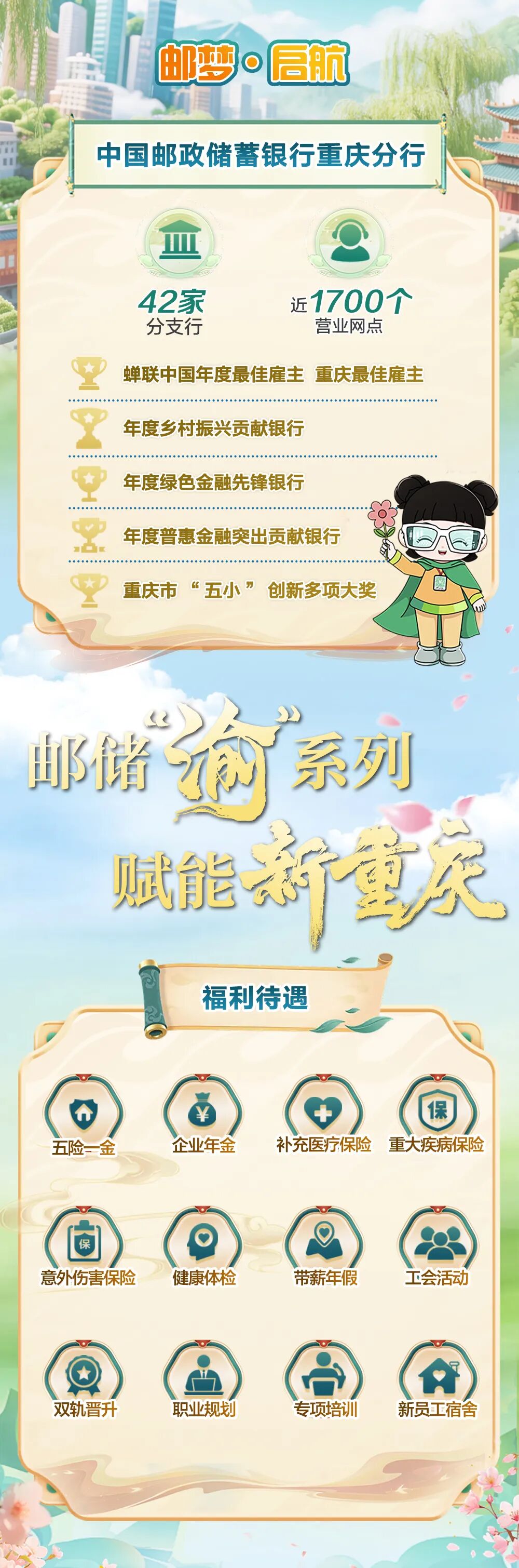 中国邮政储蓄银行重庆分行2026年春季校园招聘