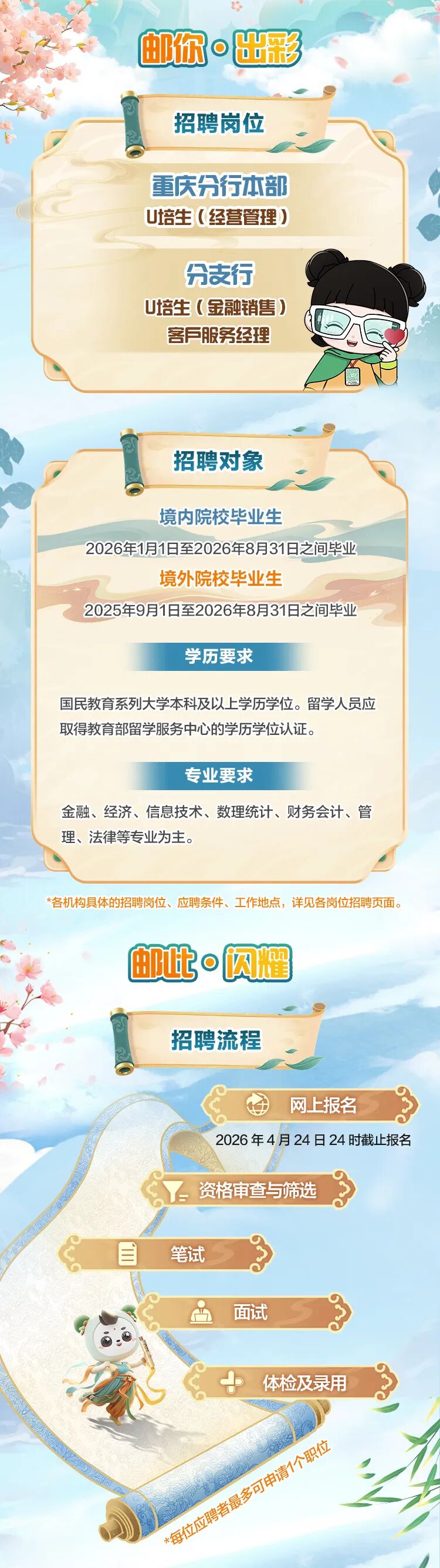 中国邮政储蓄银行重庆分行2026年春季校园招聘