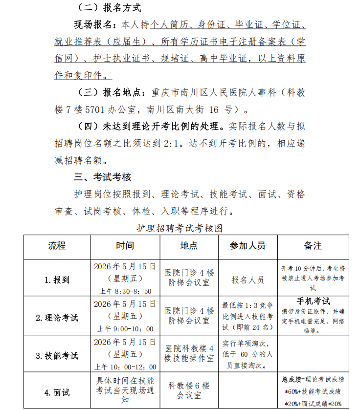 重庆医科大学附属南川医院2026年5月编外护士招聘简章