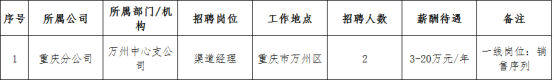 锦泰财产保险股份有限公司重庆分公司关于2026年招聘渠道经理岗的公告